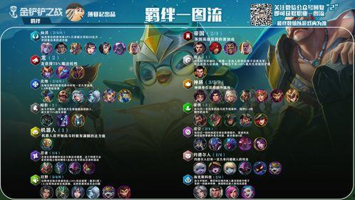 金铲铲内部爆料视频,揭秘游戏幕后制作细节与未来更新计划  第1张